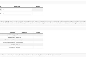 Розширення SEO URL FIX для Opencart 4 основні налаштування маршрутів