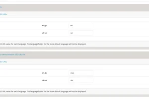 Розширення SEO URL FIX для Opencart 4 налаштування мовних SEO url